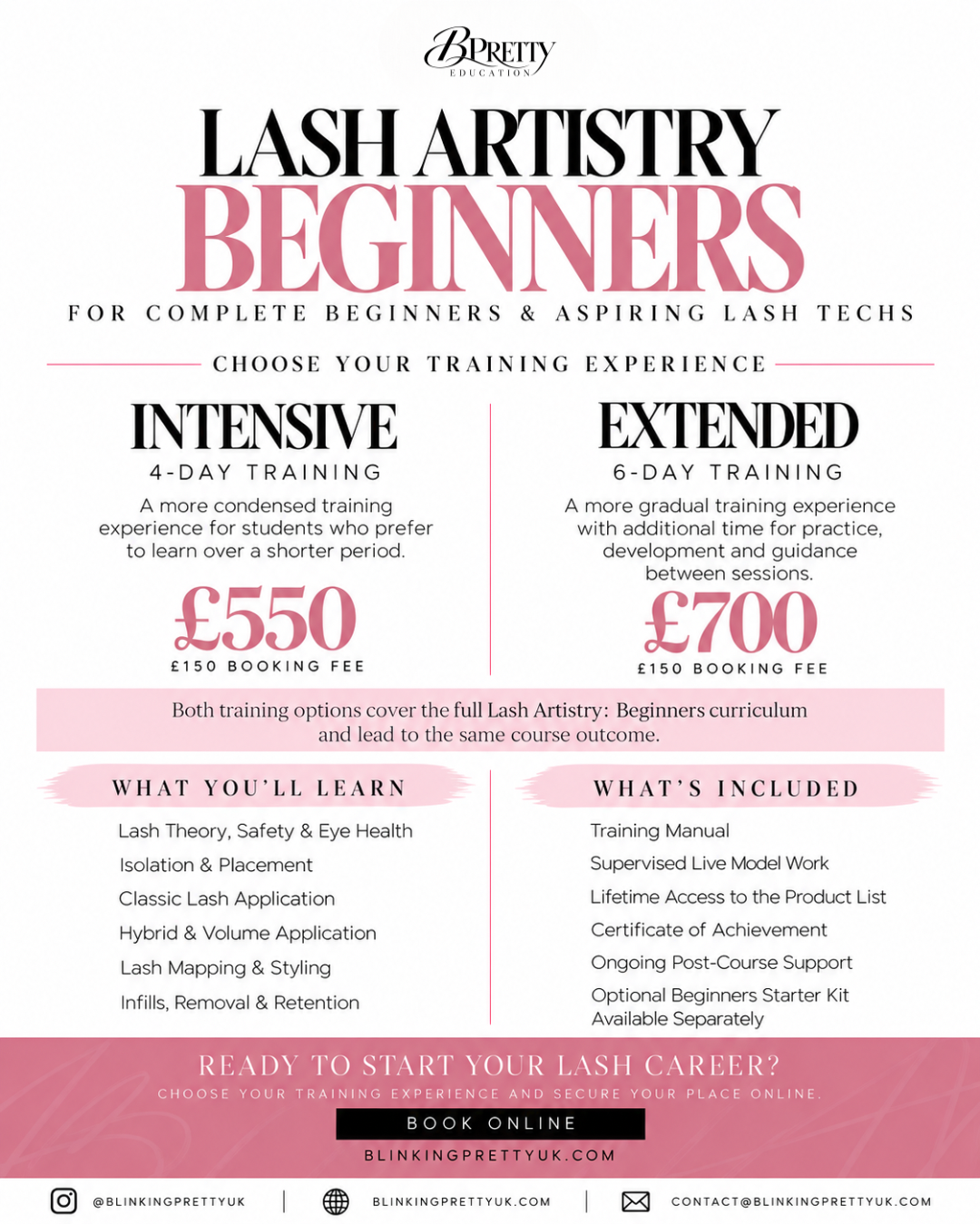 Lash Artistry: Beginners